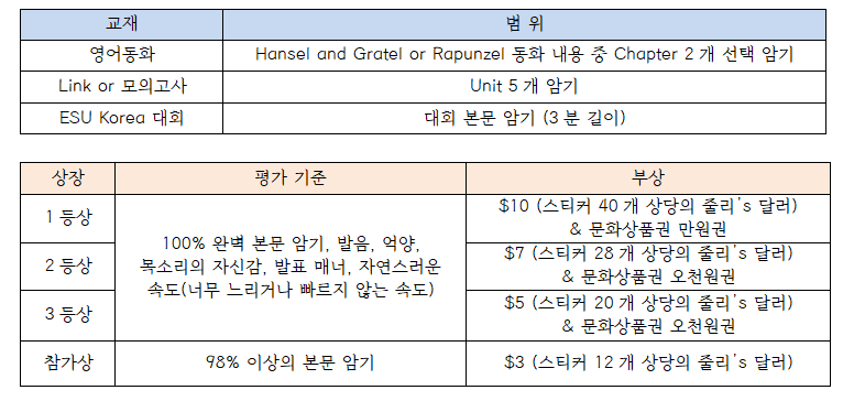http://jec.itpage.kr/user/j/jec/editor/1912/1e92d2a0bc55c41f7863e74b319c8e14_1576415664_247.png 이미지크게보기